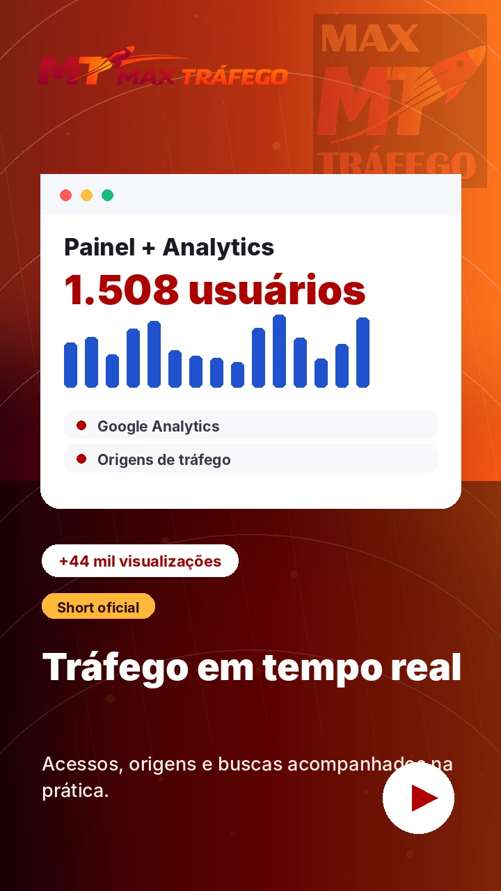 Demonstração do MaxTráfego com tráfego em tempo real
